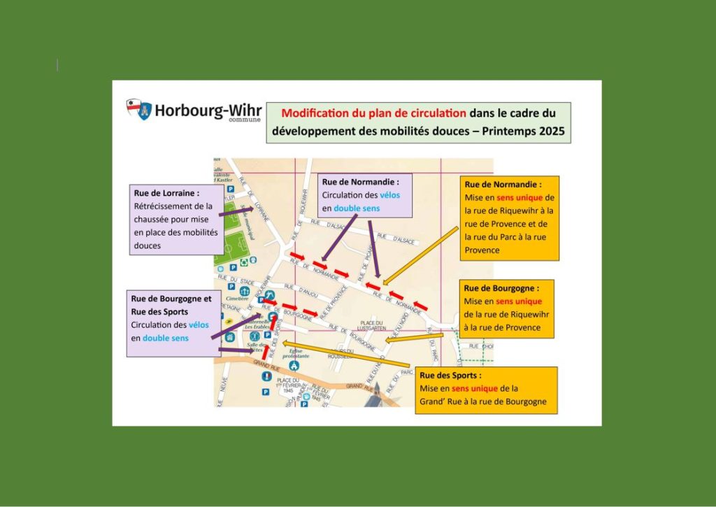 Modification du plan de circulation dans le cadre du développement des mobilités douces